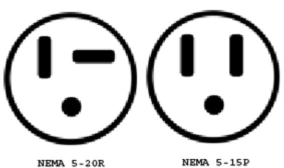 USA Plug Styles