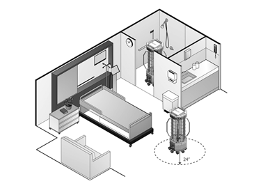 UVC Cleaning Unit Applications Drawing