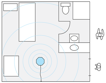 Single Room Disinfection